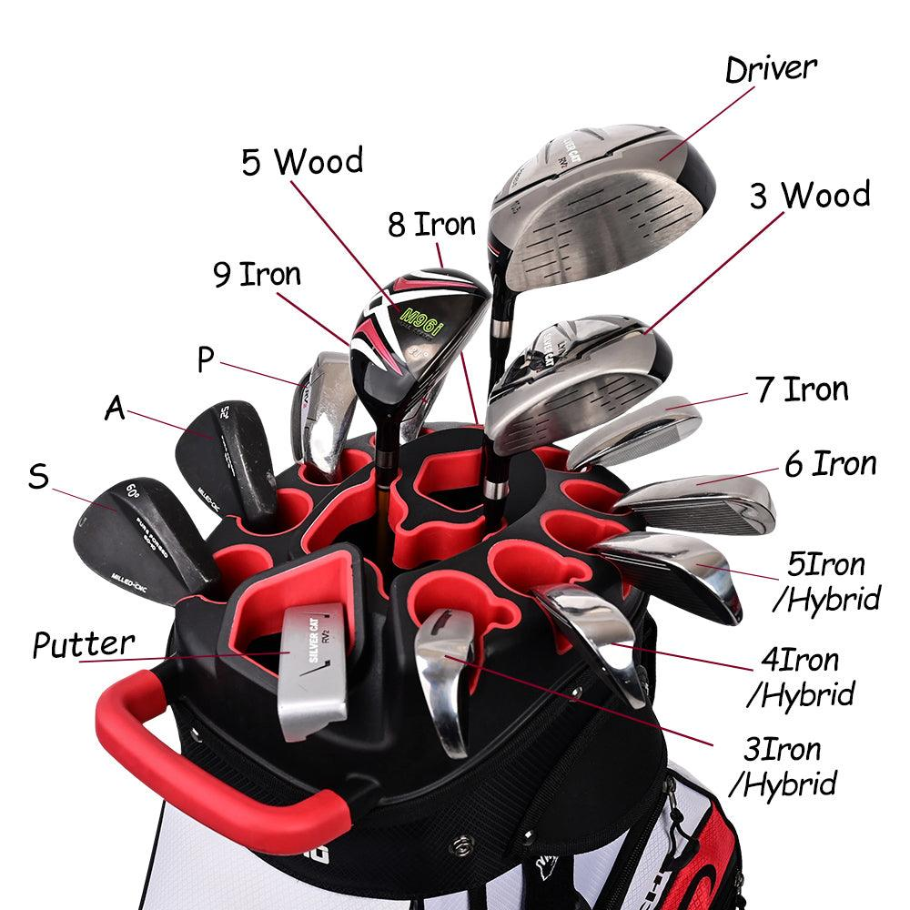 typical golf bag with clubs labeled
